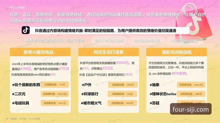 资深用户分享四季官方下载最新版本的使用心得与趋势分析