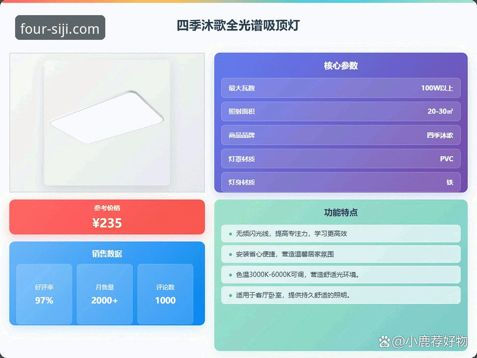 四季官方平台最新动态：全面解析四季软件下载对比细节