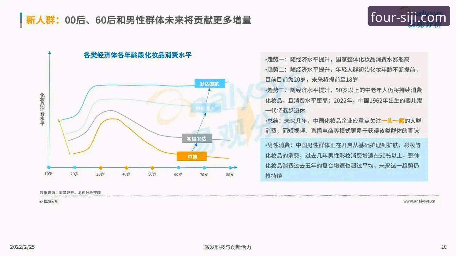 四季安全吗 四季安全吗?深度解析与趋势洞察