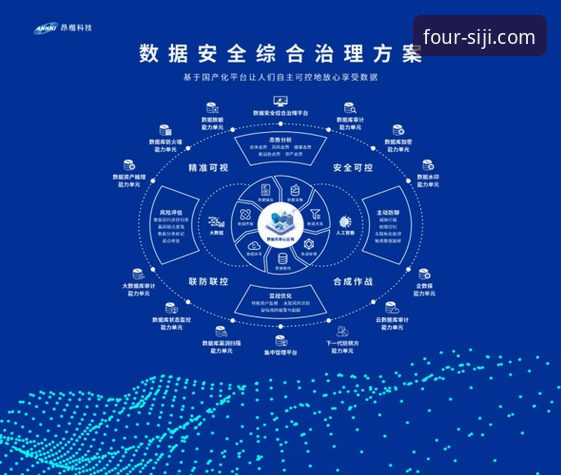 四季手机版官网下载安装全流程深度分析：官方渠道、数据安全与版本迭代解析